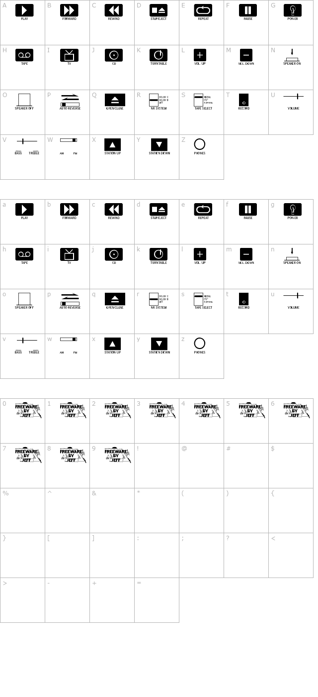 buttons-and-switches character map