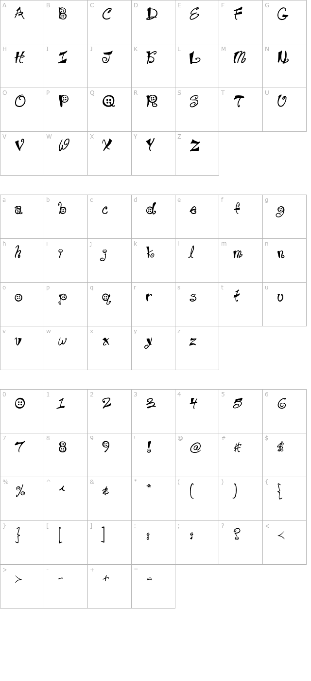 Buttons & Patches character map