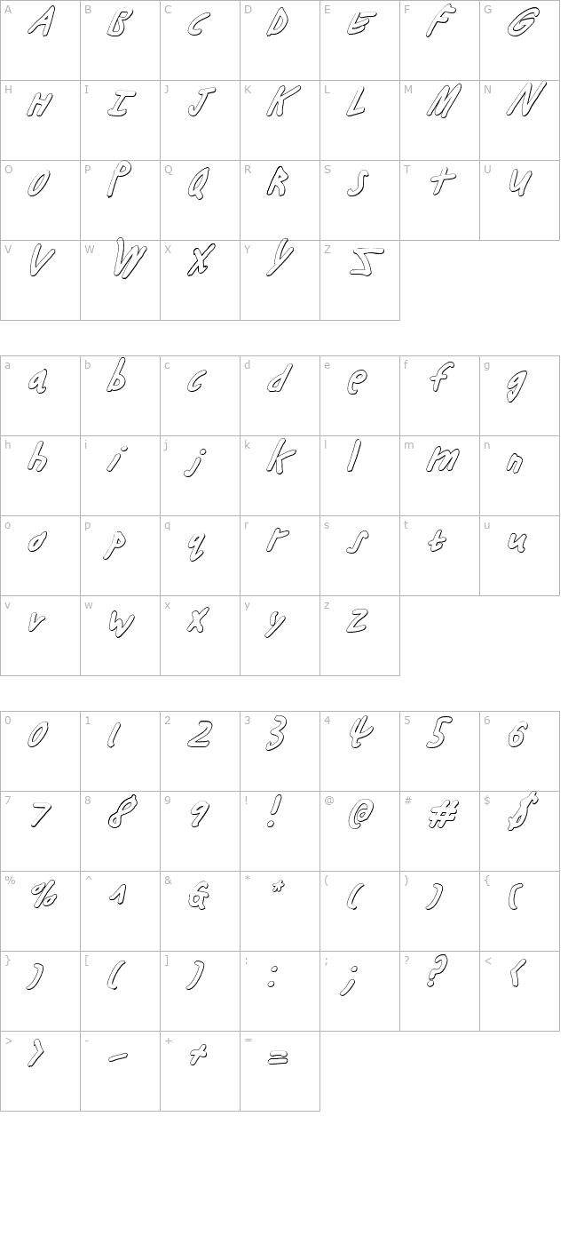 buttons-the-bear-3d-italic character map