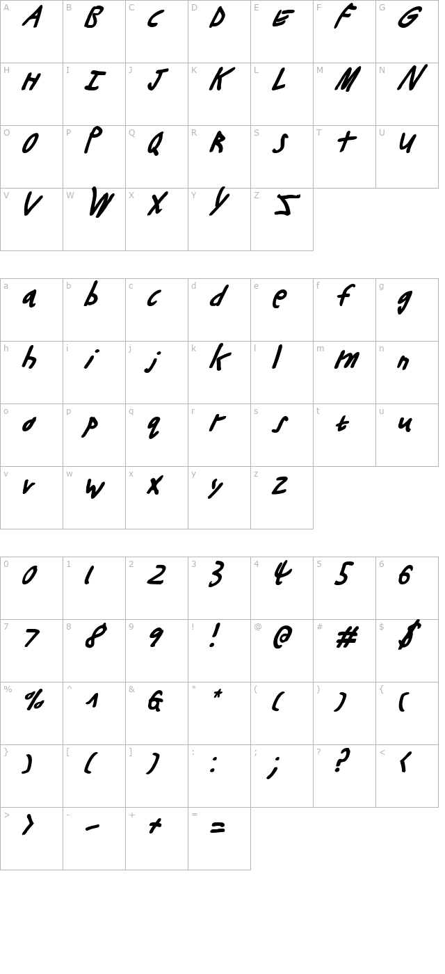 Buttons the Bear Italic character map