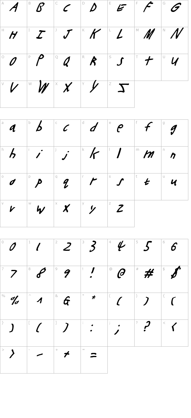 Buttons the Bear Light Italic character map