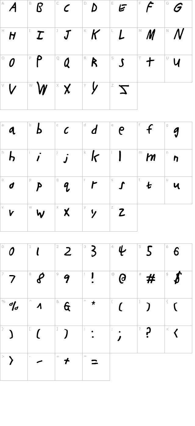 buttons-the-bear-light character map