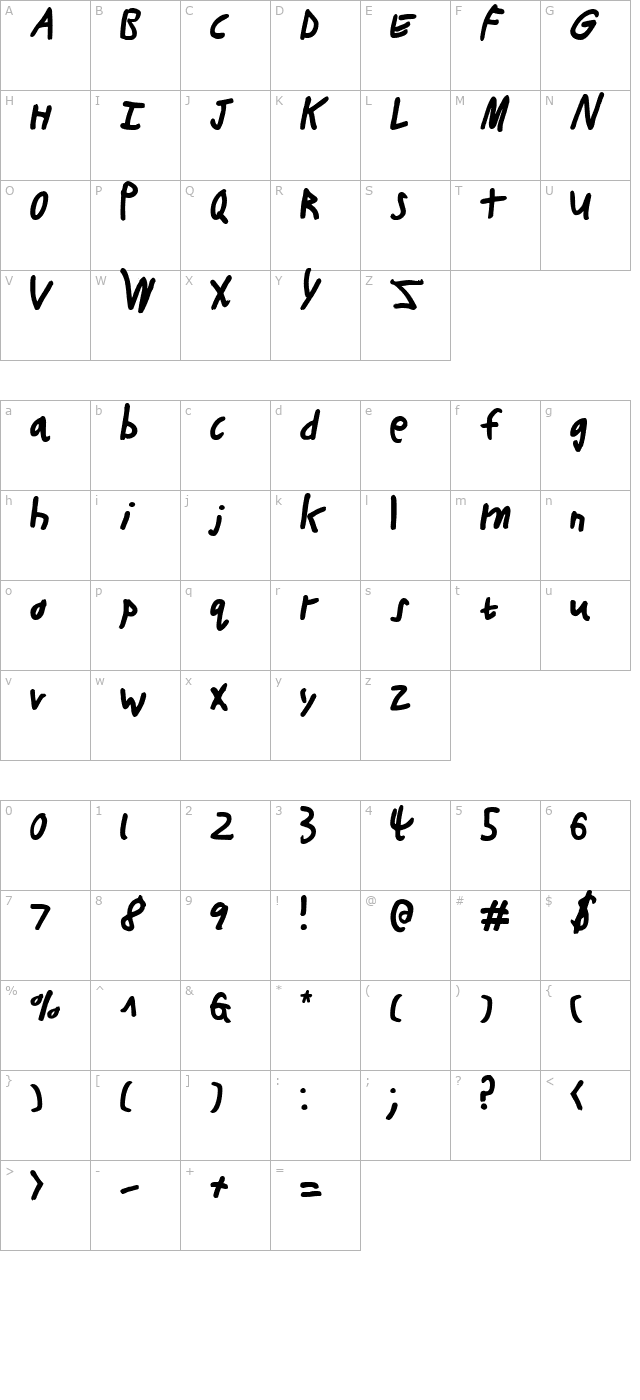 Buttons the Bear character map