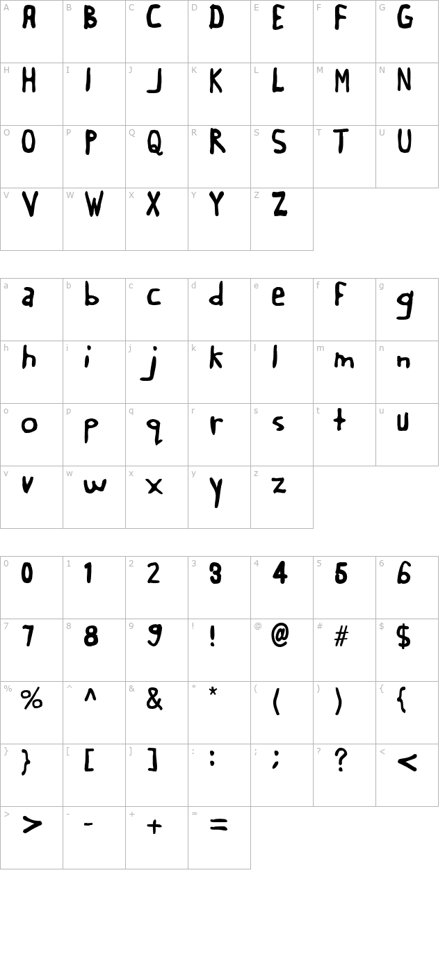 buttweasel character map