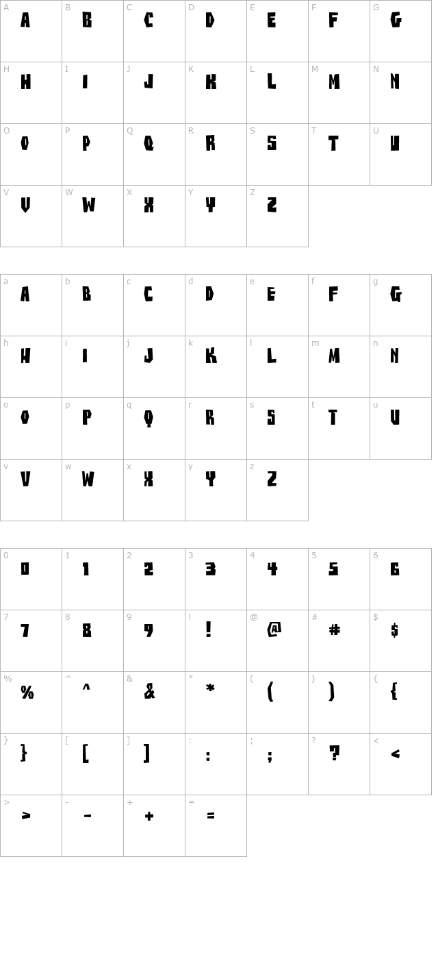 buzzsaw-aoe character map