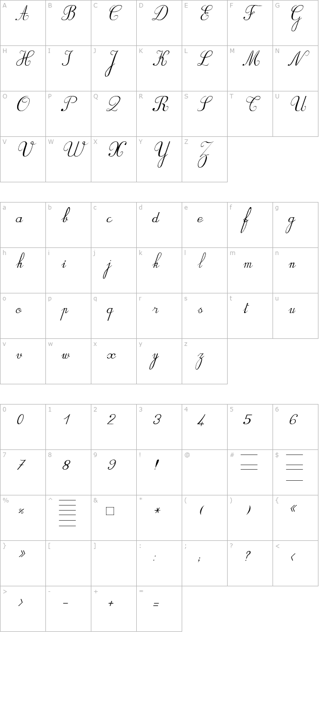 bv-rondes-ital character map