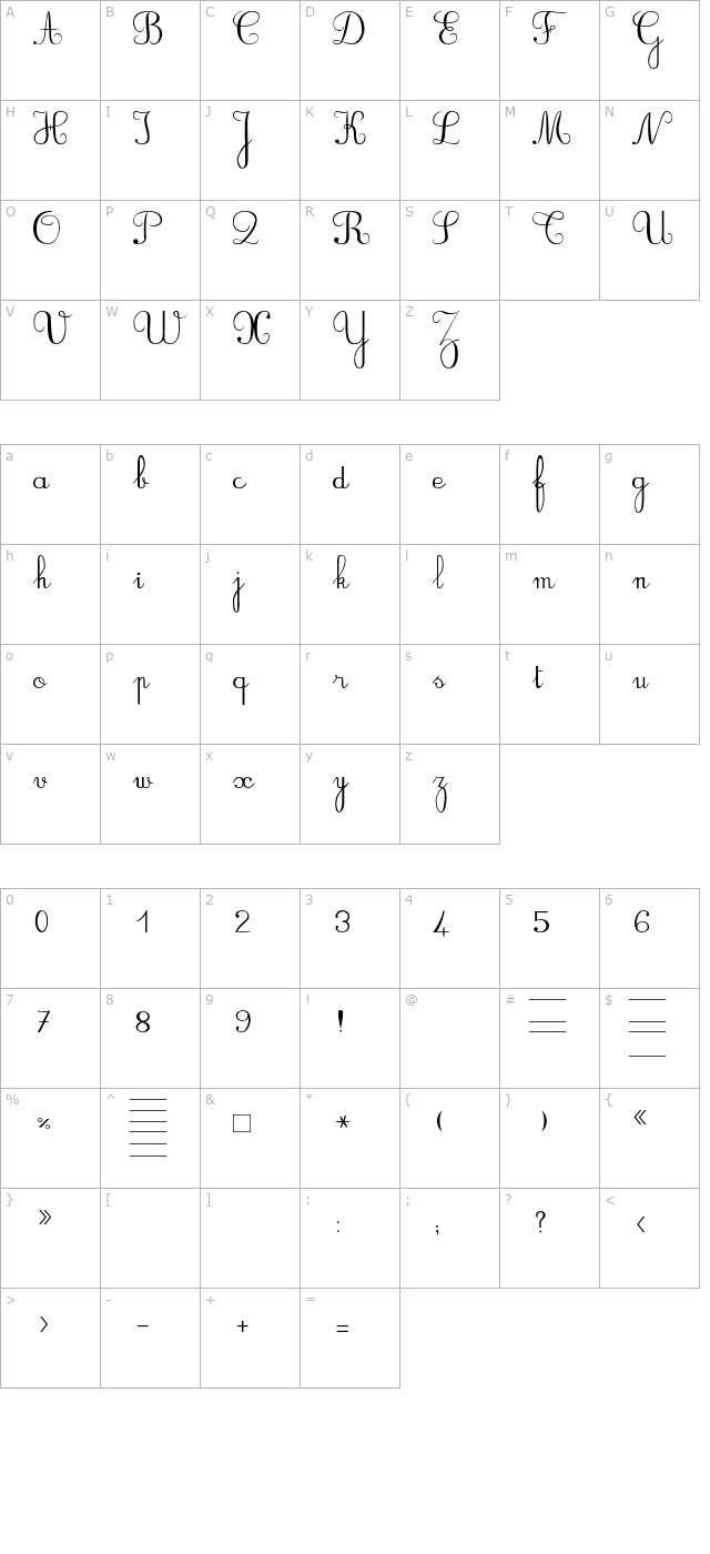 bv-rondes character map