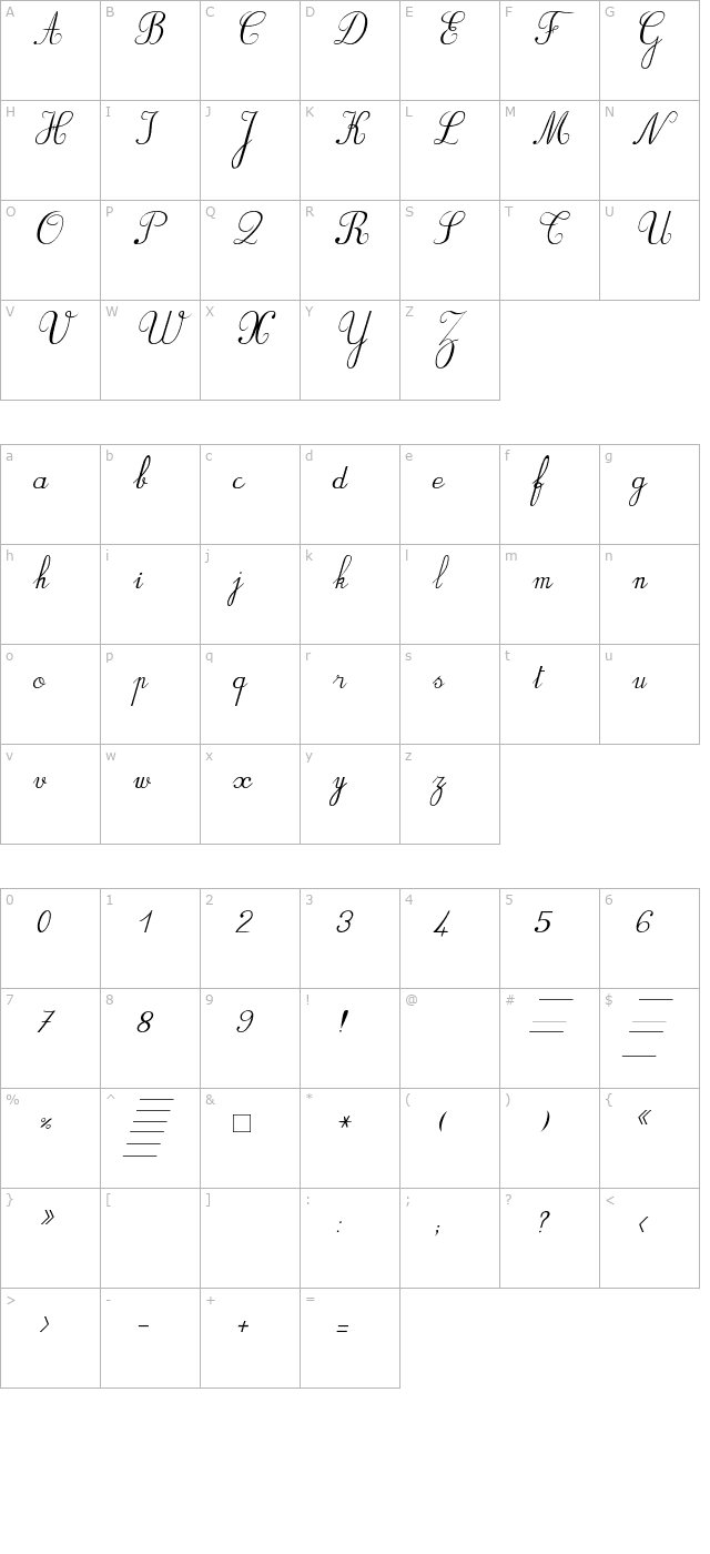 BV_Rondes2 ital character map