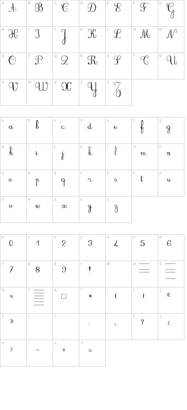 bv-rondes2 character map