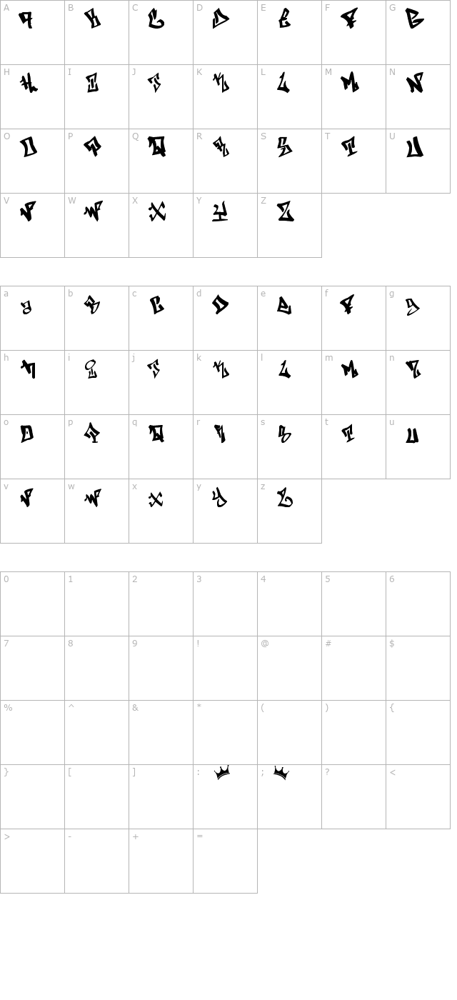 bway character map