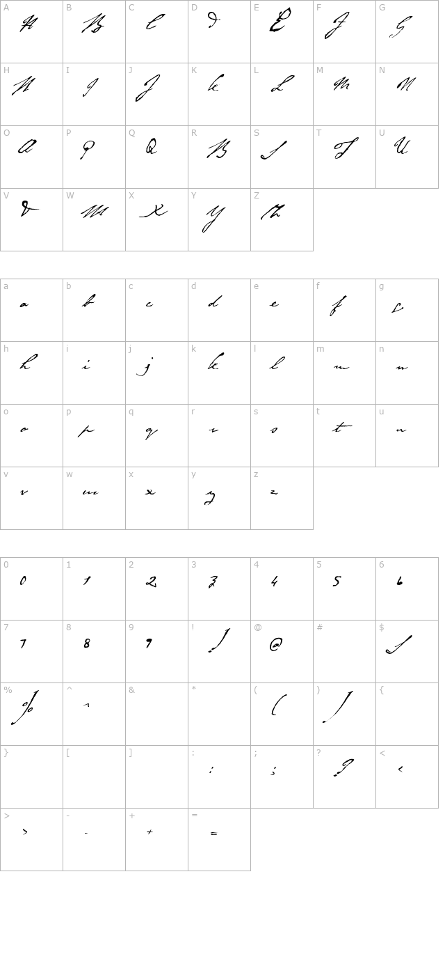 byron character map