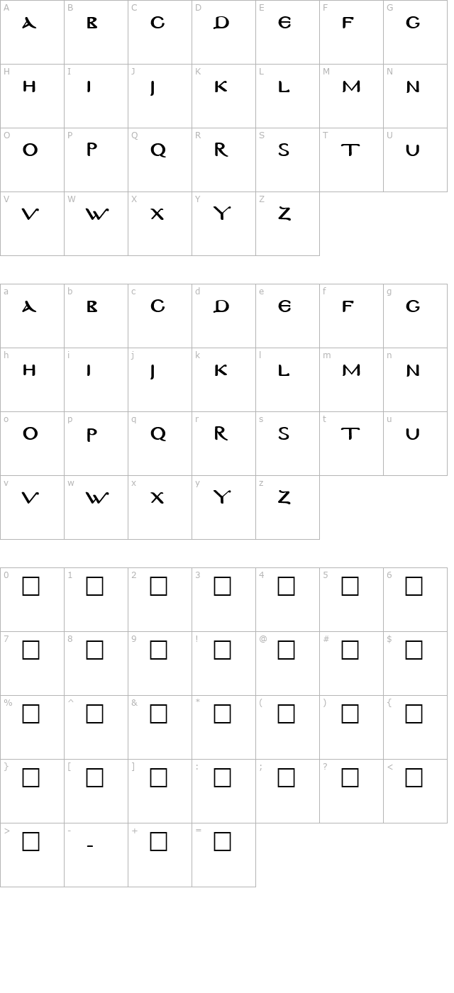 byzantine-normal character map