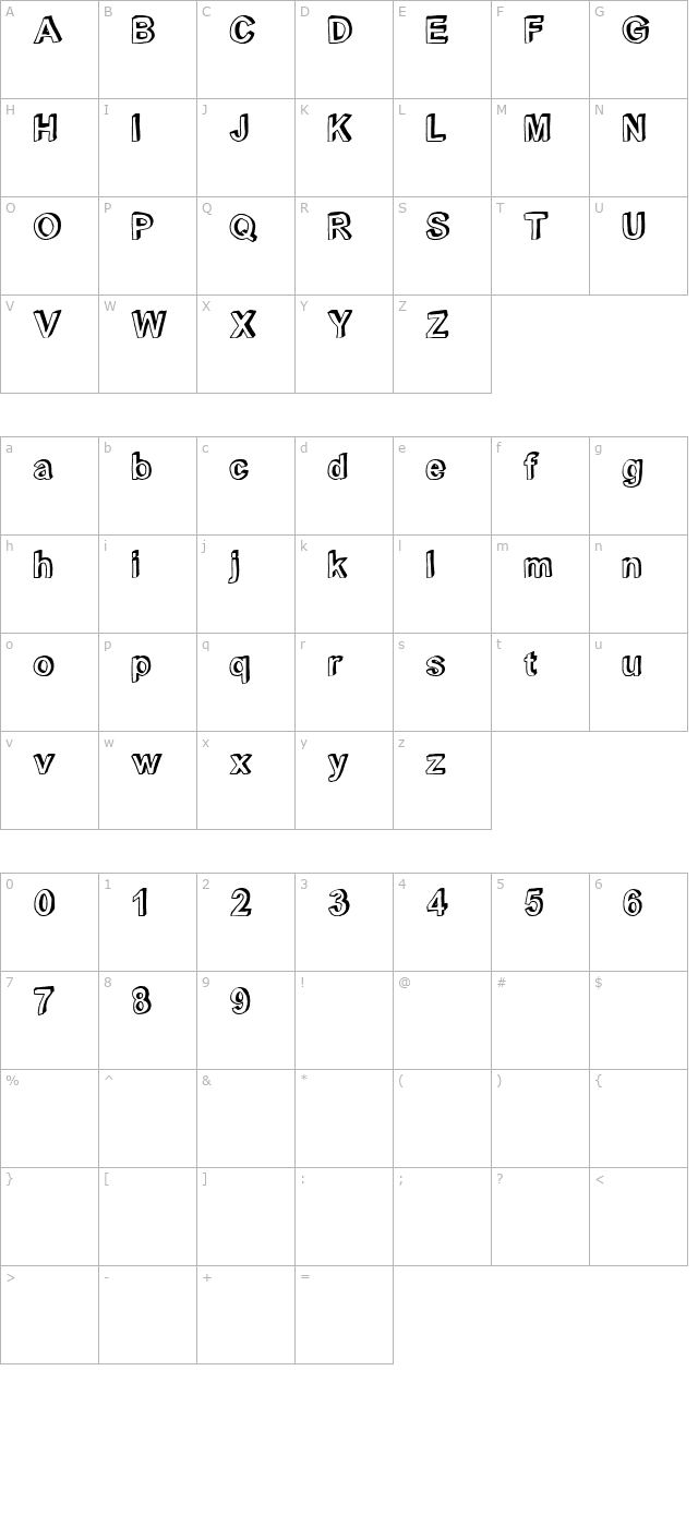 C rial black character map