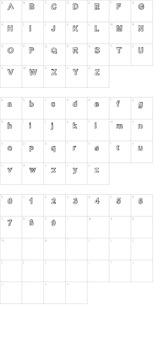 c-rial character map