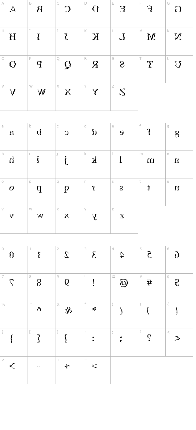 caaarc character map