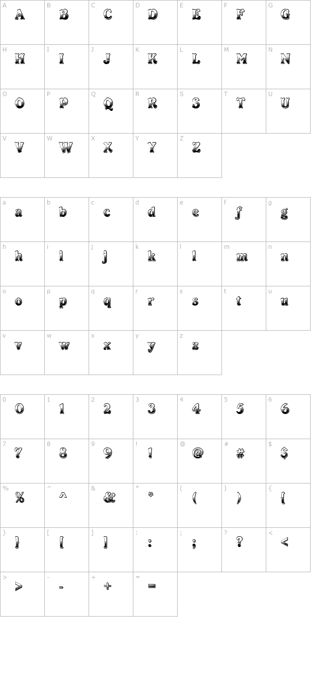 cabaret-icg character map