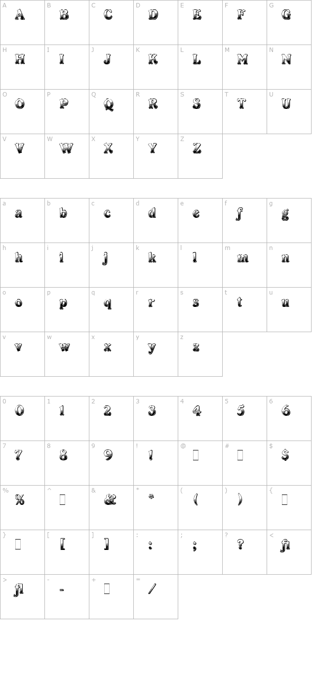 Cabaret LET Plain1.0 character map