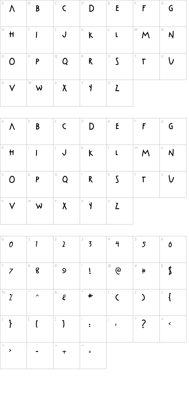 Cabaret Voltaire character map