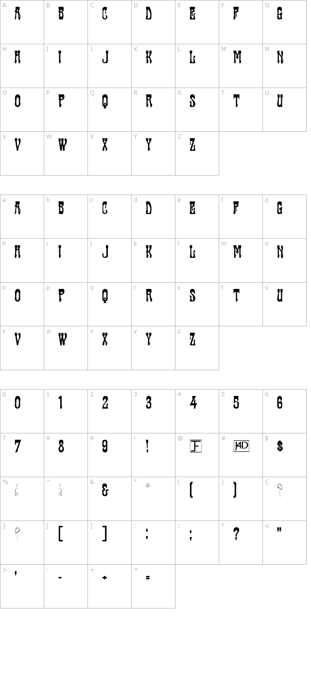 cabaret character map