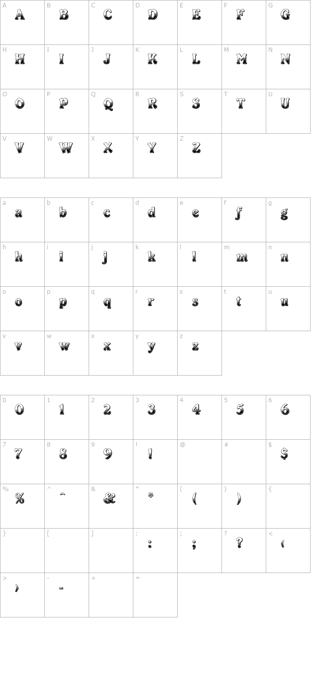 cabaretplain character map