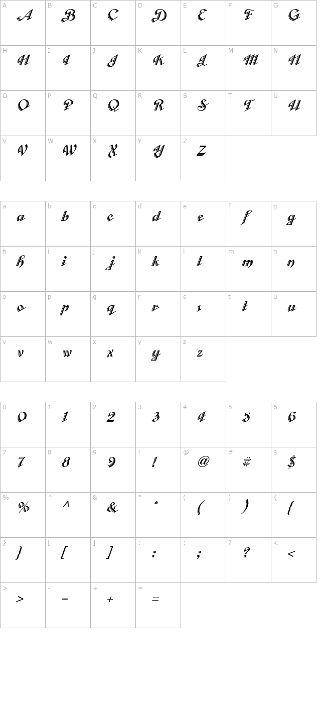 Cabarga Curs ICG Alt character map