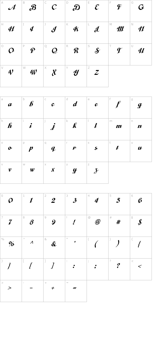 Cabarga Curs ICG Solid character map