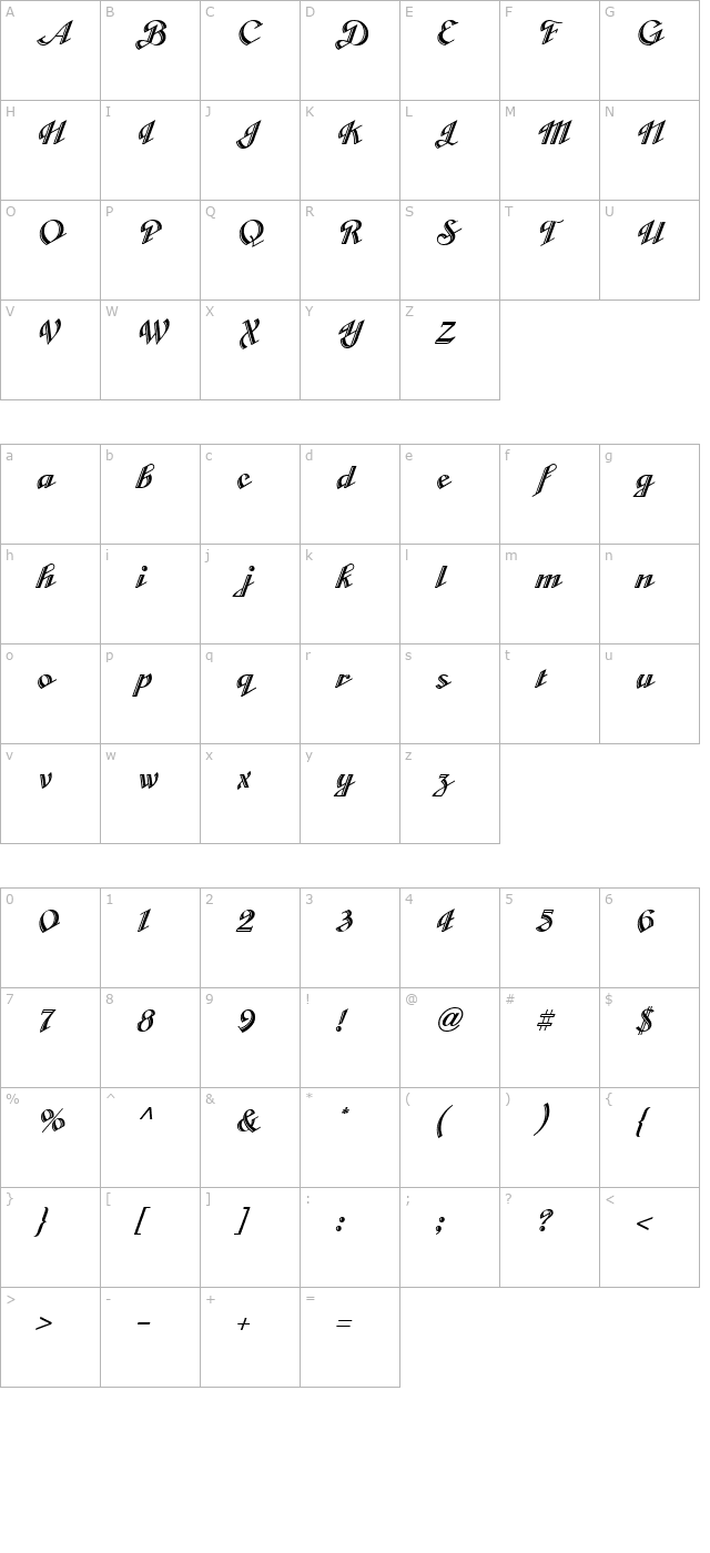 cabarga-curs-icg character map