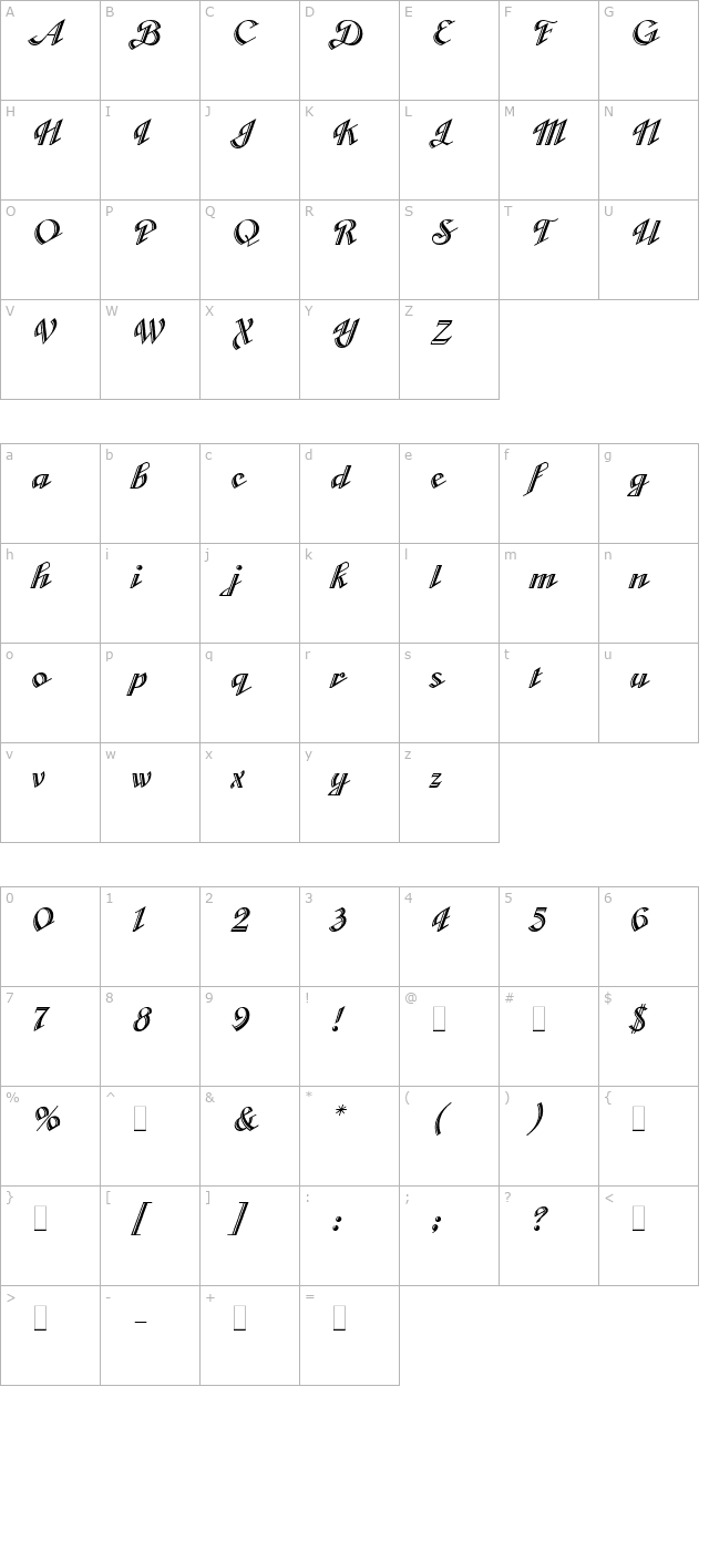 Cabarga CursivaLET character map