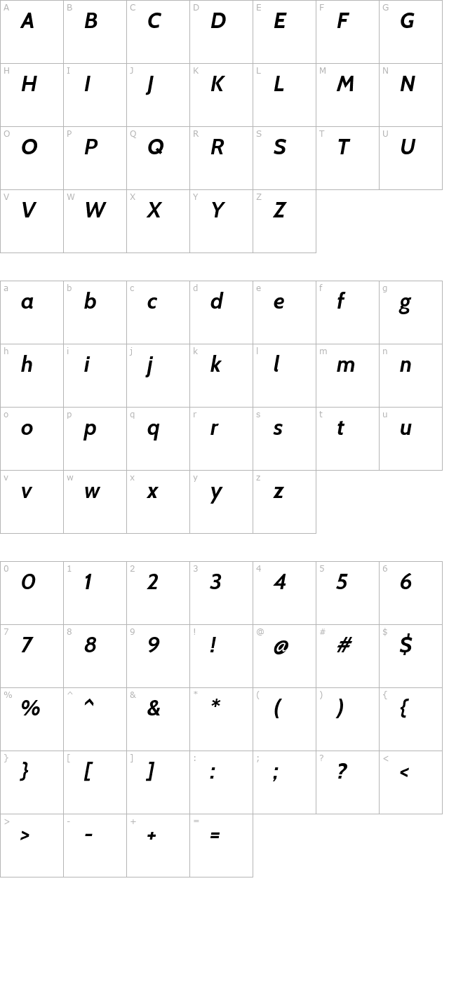 Cabin Bold Italic character map