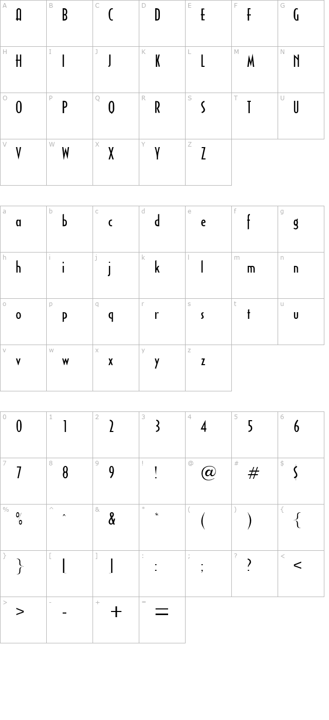 Cabletv character map