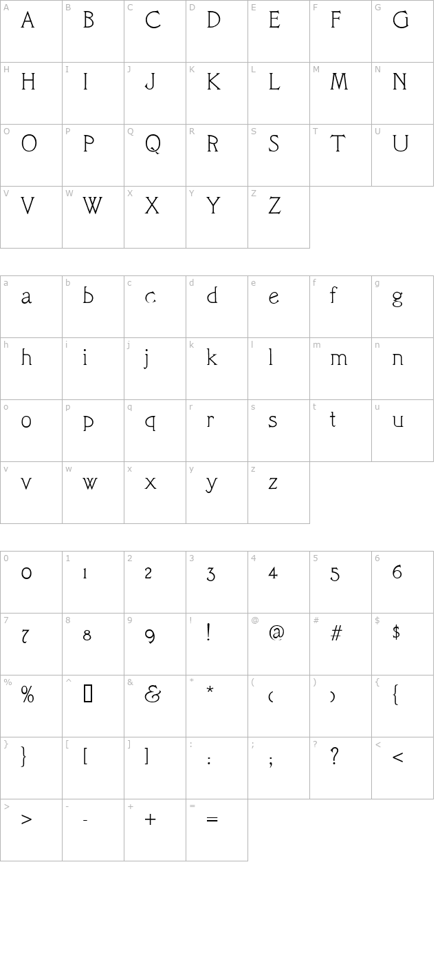 CAC Camelot character map