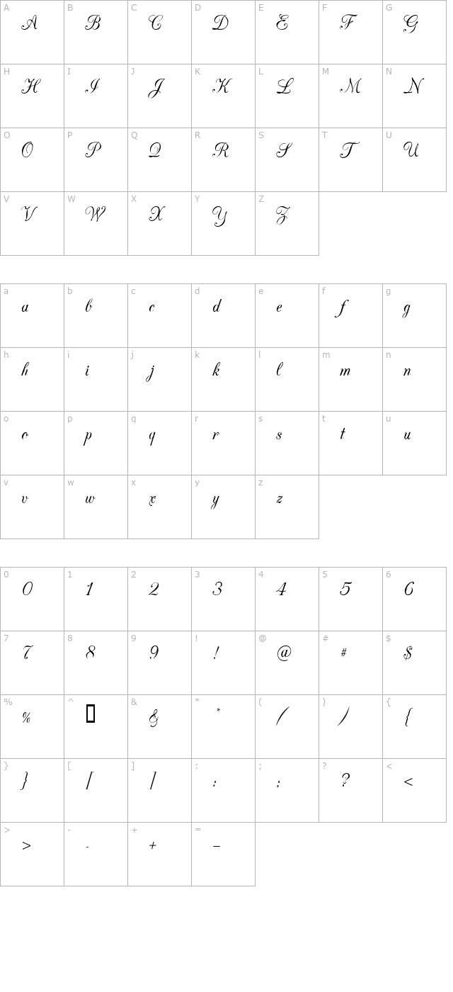 CAC Champagne character map