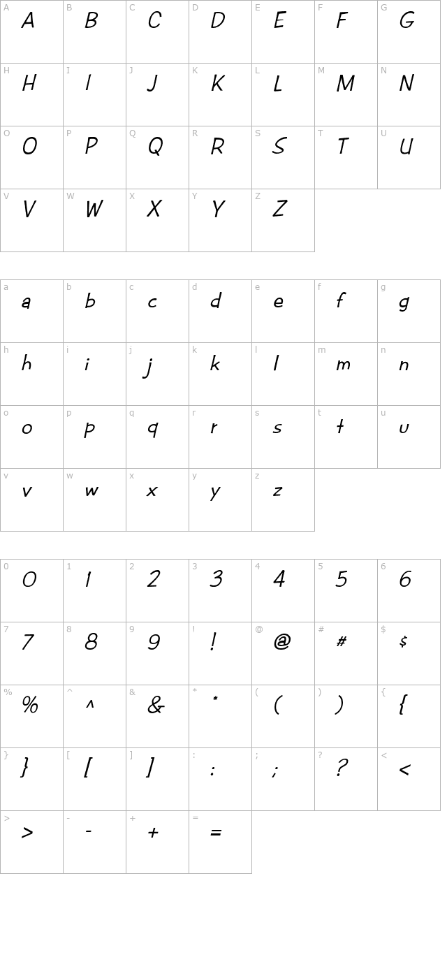 CAC Futura Casual Bold Italic character map