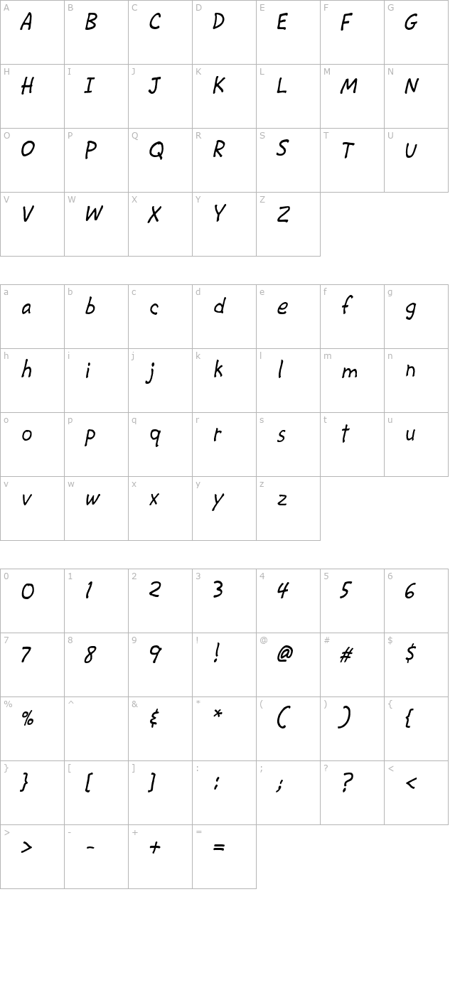 CAC Krazy Legs character map