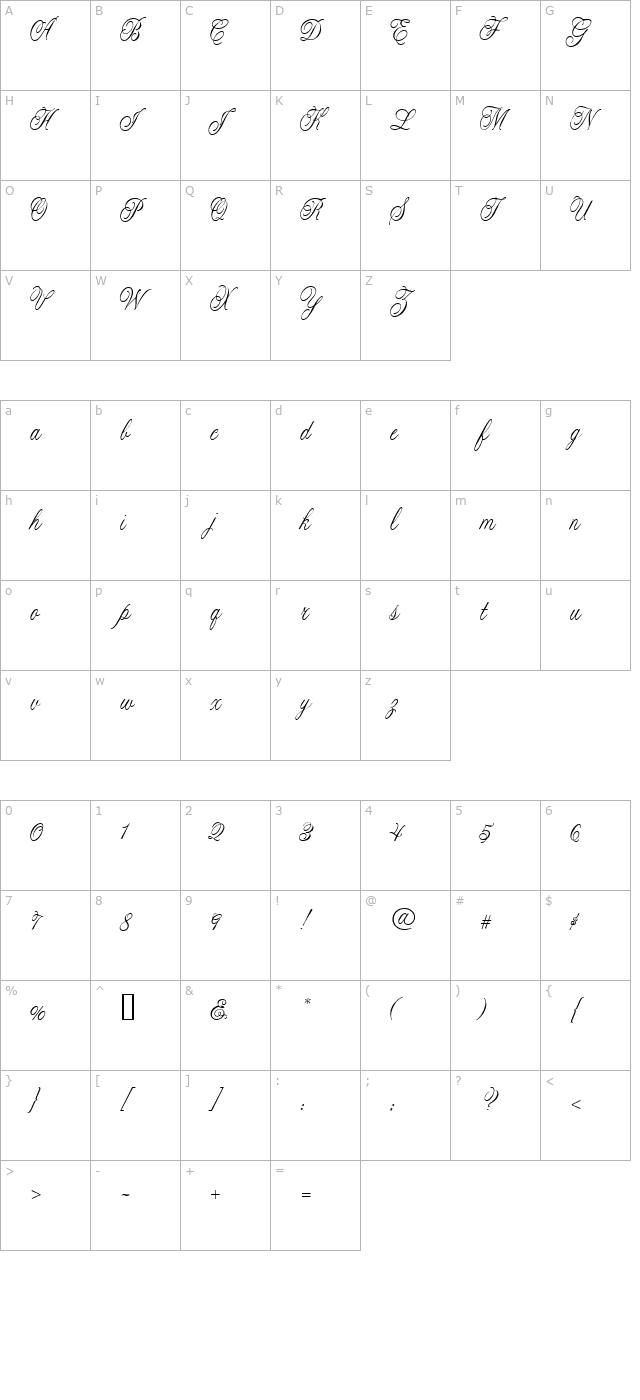 CAC Lasko Condensed character map