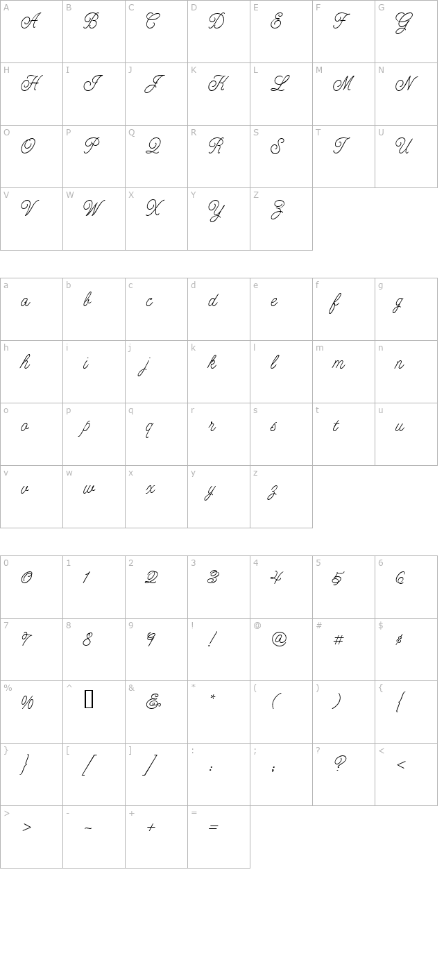 cac-lasko-even-weight character map