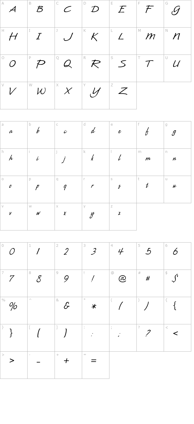 CAC Leslie character map