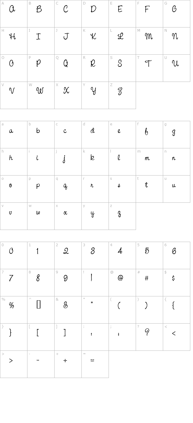 CAC Pinafore character map