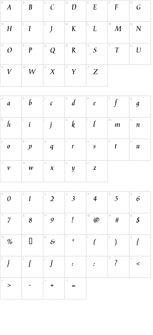 cac-saxon-bold character map