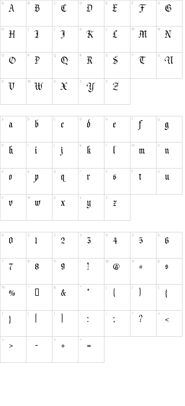 cac-valiant character map