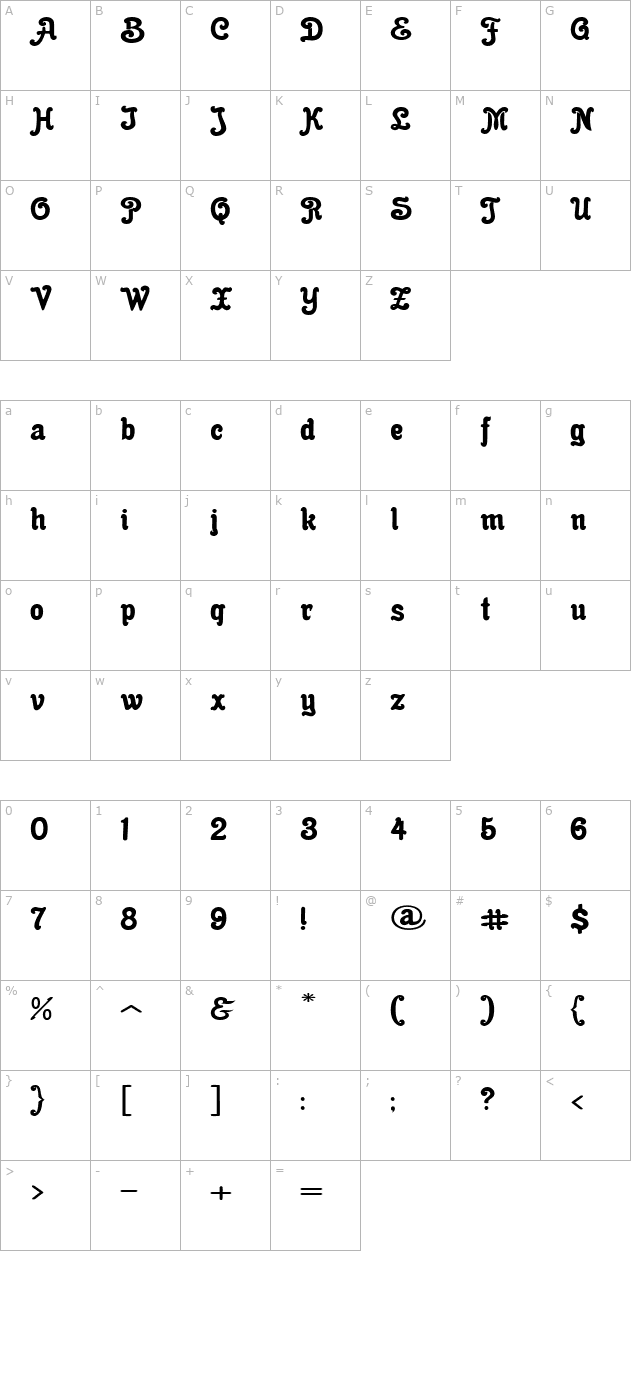 Cacao Fat PDF character map