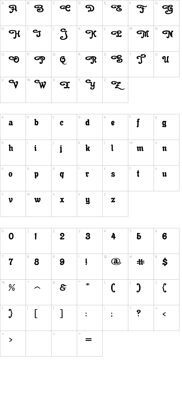 cacao-fat-swashes-pdf character map