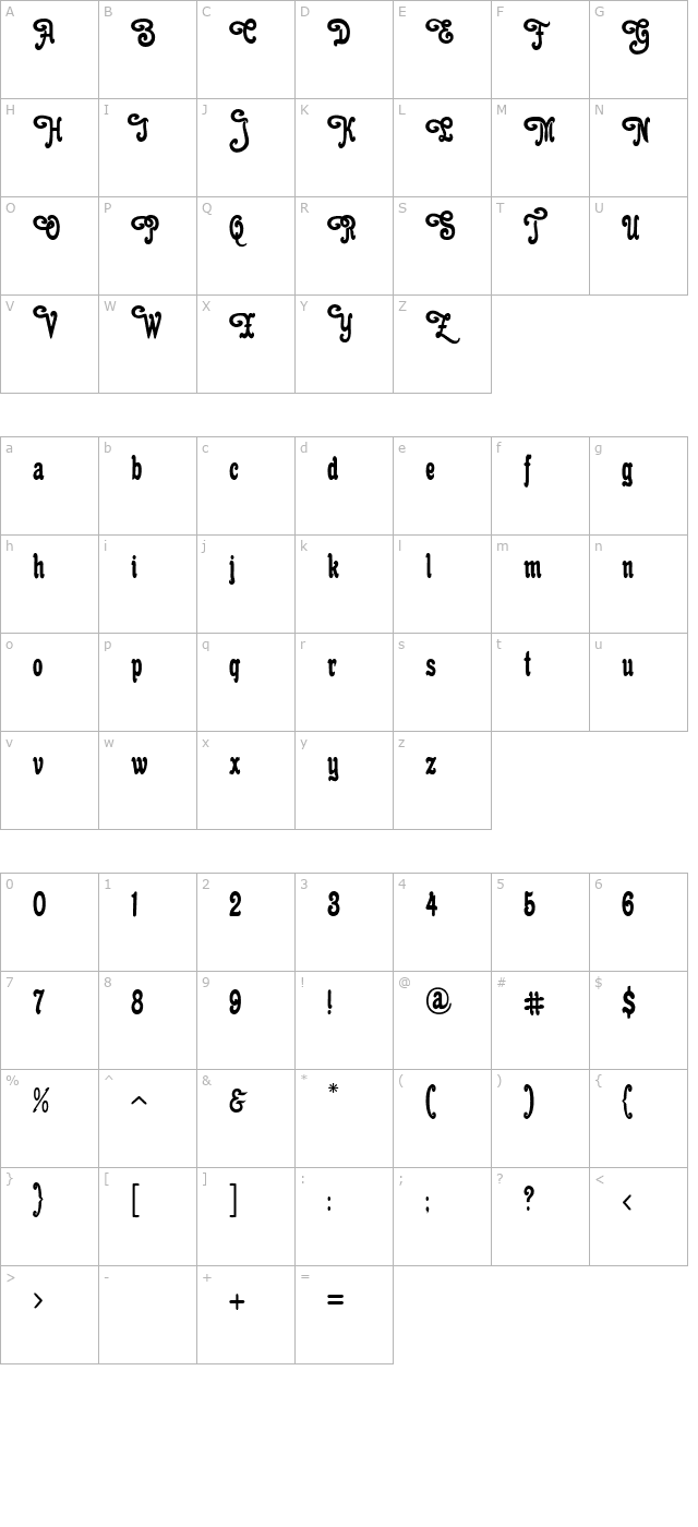 Cacao Plain Swashes PDF character map