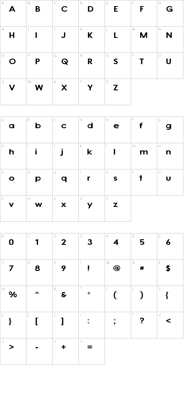 Cacophony Loud character map