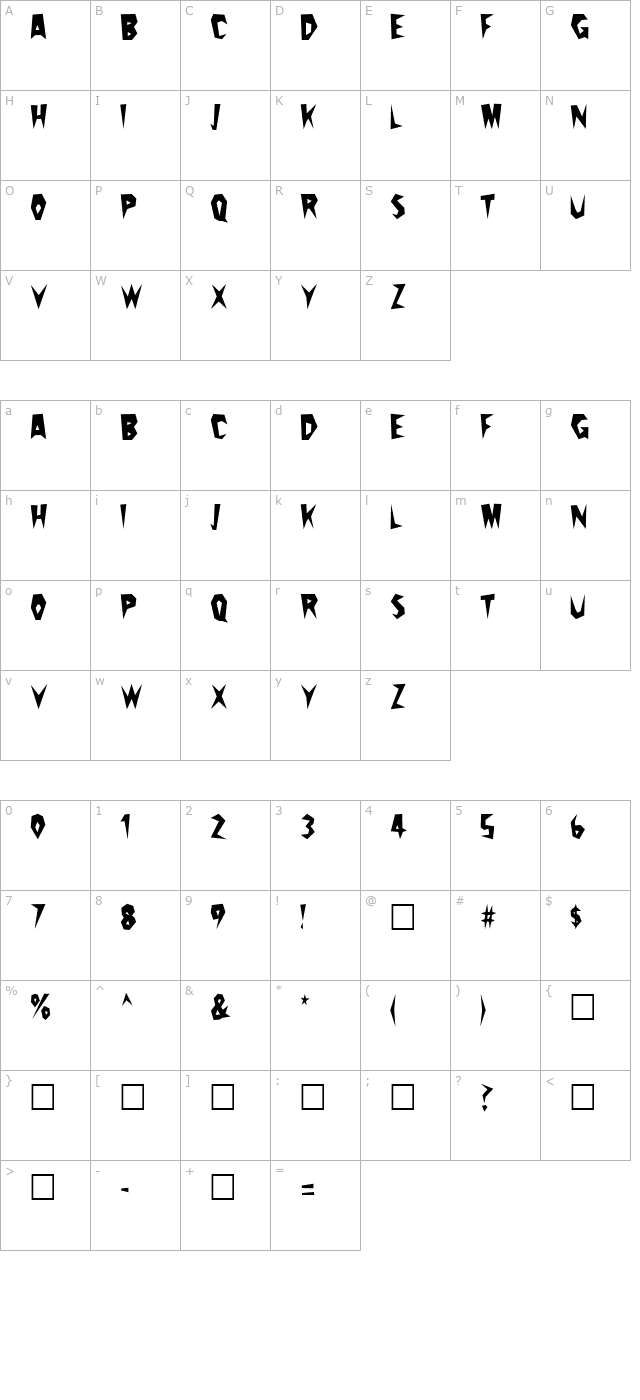 cactus-plain character map