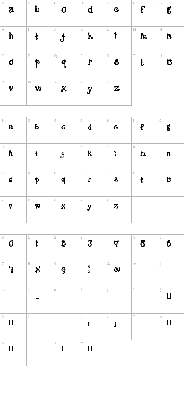 Cactus Sandwich Fill FM character map