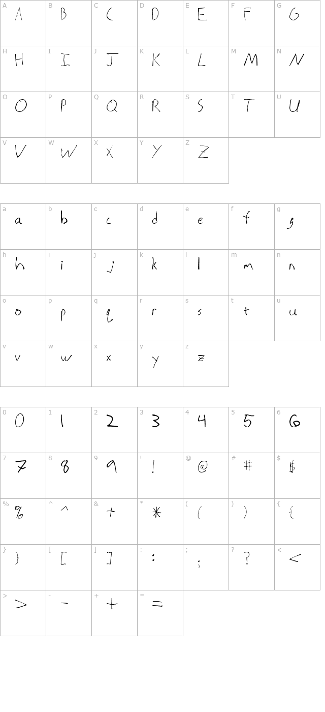 cacue character map