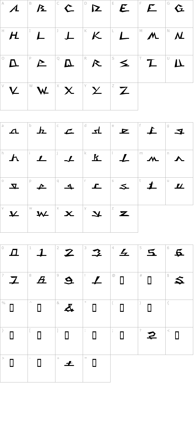 caddy character map