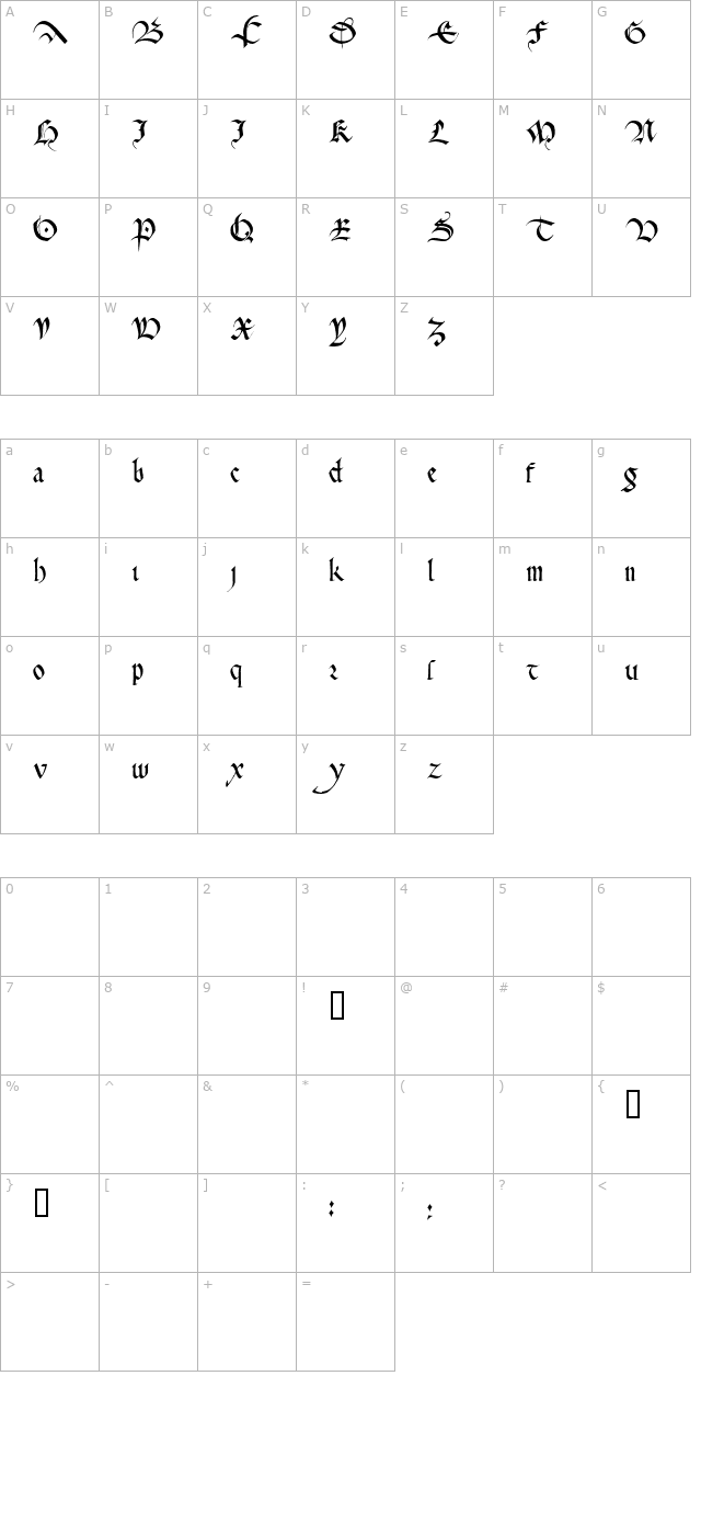 cadeaulx character map