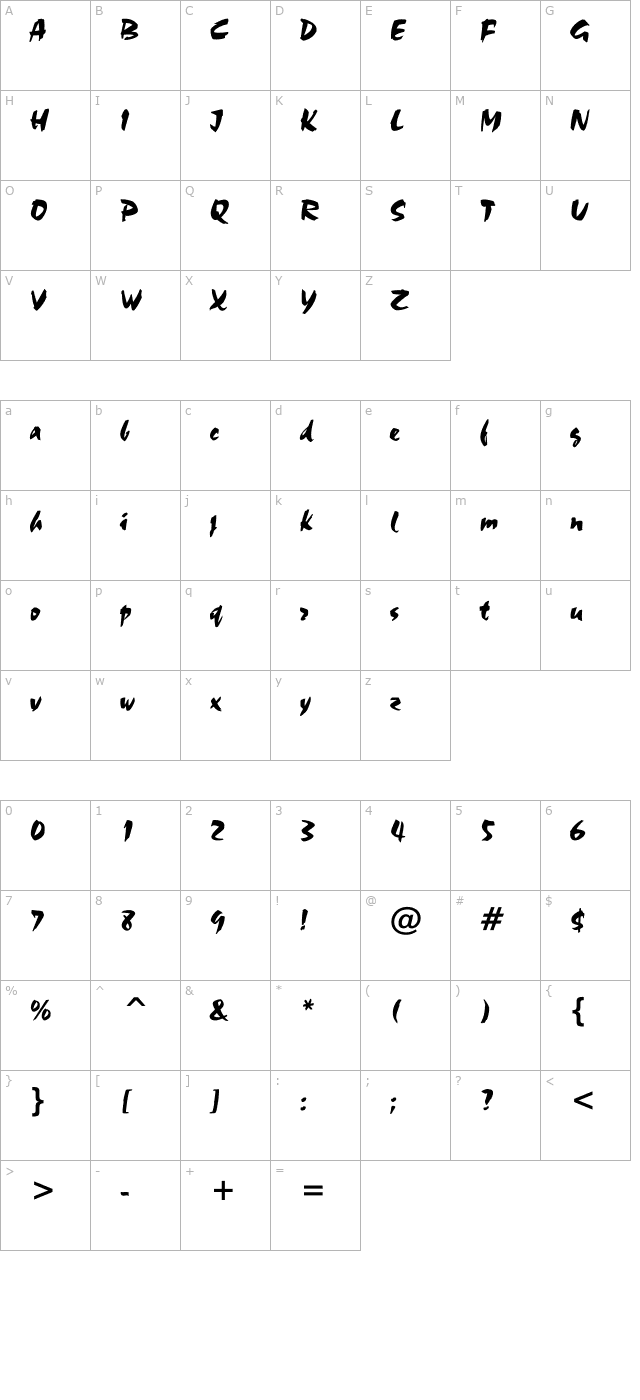 cadellinis character map